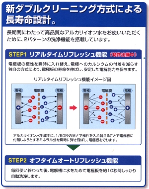 �V�_�u���N���[�j���O�����ɂ�钷�����݌v