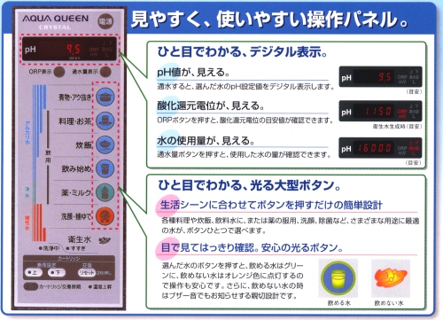 ���₷���A�g���₷������p�l���B