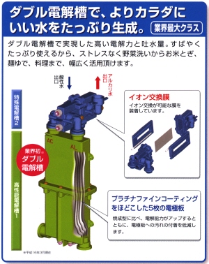 �_�u���d�𑅂ŁA��肩�炾�ɂ������������Ղ萶��