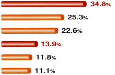 CRHOME,�N���X�|�C���g,�򐅊�,CH-15M,CH-15R,C-40-N,