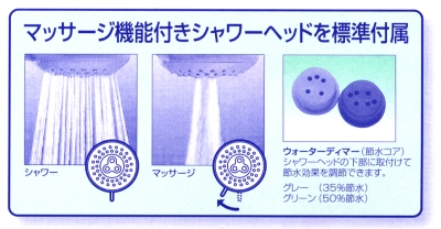 �}�b�T�[�W�@�\�t�ŕW���t���@�@35����50�l�̐ߐ����ʂ𒲐��ł��܂��B