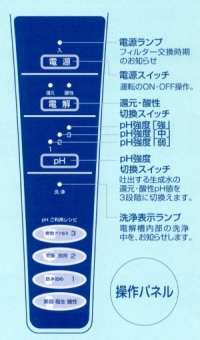 ����p�l�����e�@ATX-202�@�r�[�i�X�@�g�[���[�A�C�e�b�N�X