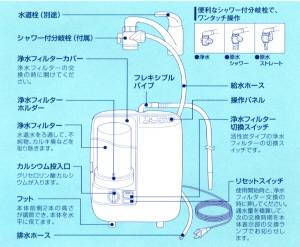 �s�A�p���e�Q�́A�����{�A�[�N�Ł@�i���ɔ̔����Ă���܂��B