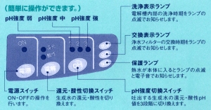 �ȒP�ɑ��삪�ł��܂��BATX-203�@�s���A�p���e