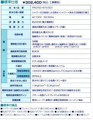 ���i�g�p�@���i�͌����̔����Ă���܂��B�w�����ɂ͂��⍇���������B���X�΍R���i�B