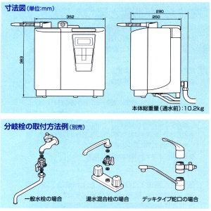 �e�N�m�X�[�p�[502  �g�[���[�A�C�e�b�N�X�@�Ҍ����@ATX-502