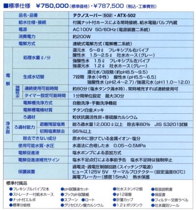 �g�[���[�A�C�e�b�N�X�@ATX-502  �e�N�m�X�[�p�[502  �A���J���C�I��