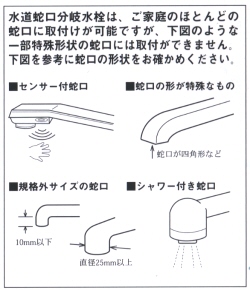 �قƂ�ǂ̎֌��Ɏ��t���\�ł��B���⍇���������B