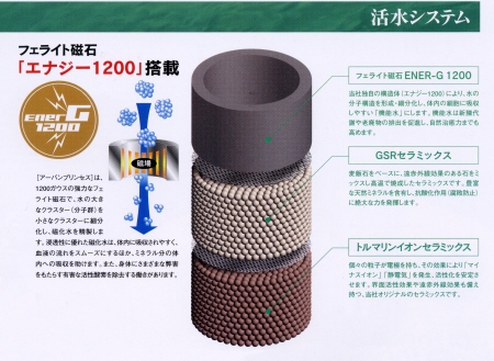 �����V�X�e��