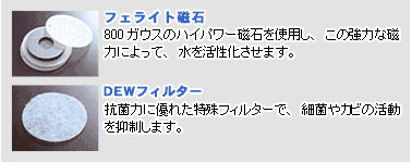 ���C�t�E�H�[�^�[�@�A�[�X�E�H�[�^�[�@A-201N�@A-203N�@�򐅊�