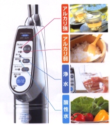 ����p�l��